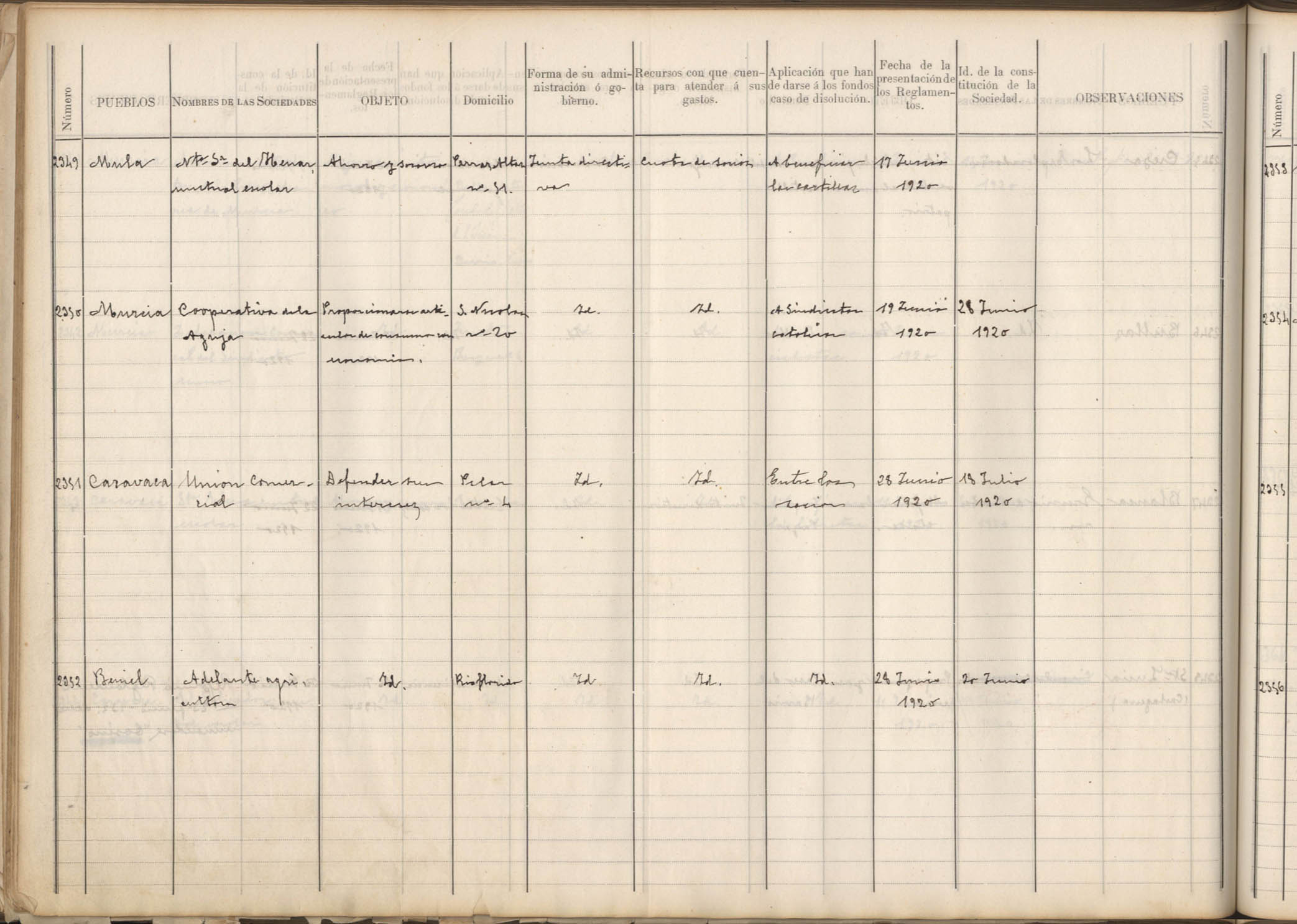 Libro registro de asociaciones (1888-1927).